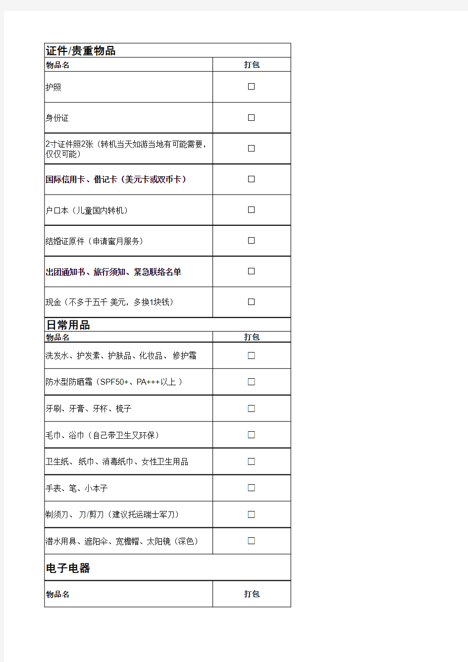 海岛游旅行清单表