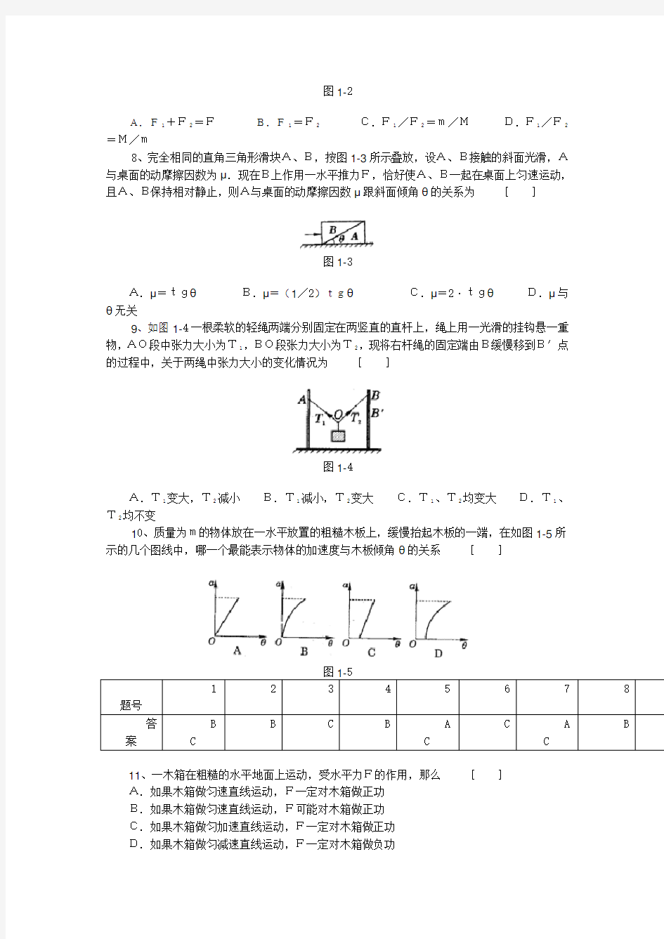 高中物理经典题库-力学选择题136个