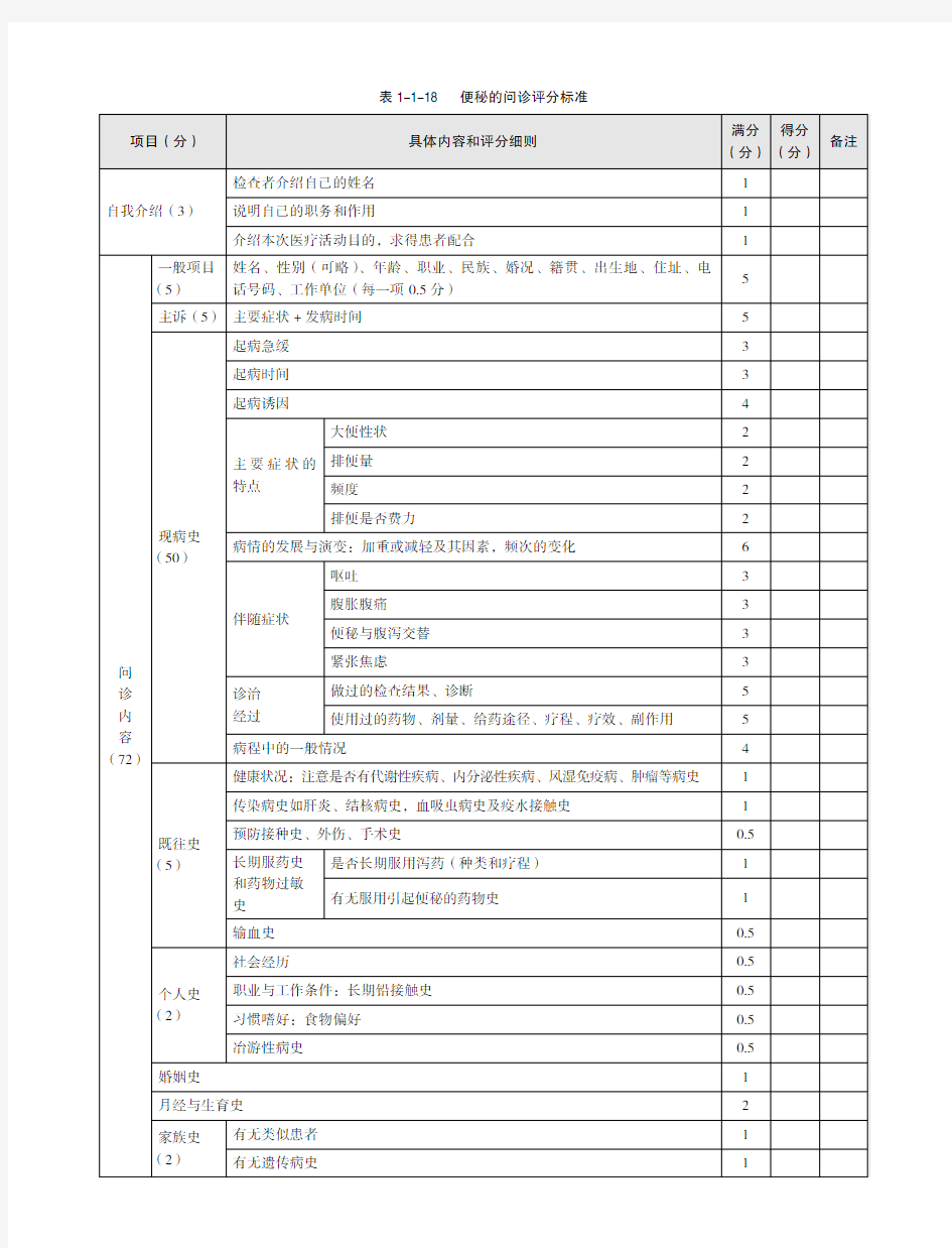 表1-1-18便秘的问诊评分标准