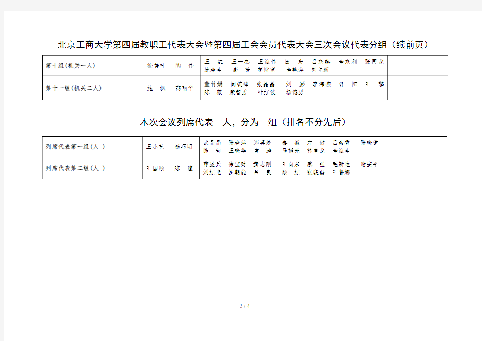 北京工商大学第四届教职工代表大会暨第四届工会会员代表大