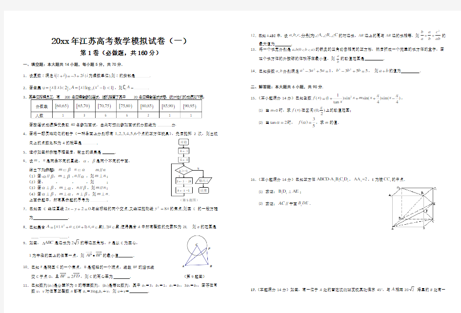 江苏高考数学模拟试卷(一)