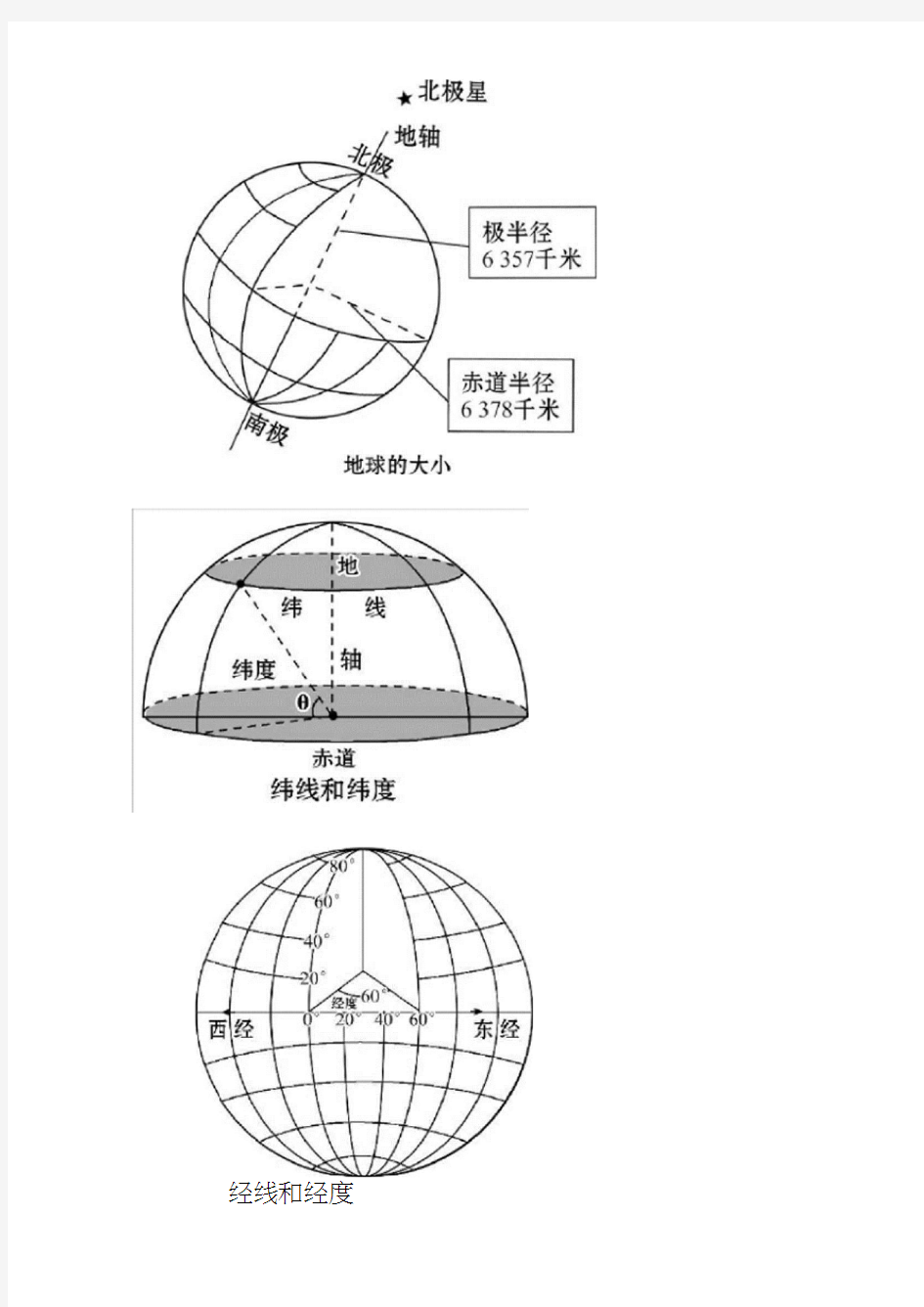 初中地理读图填图空白地图——超清晰(全册)