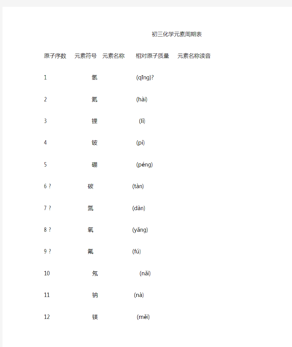 初三化学元素周期表完整版