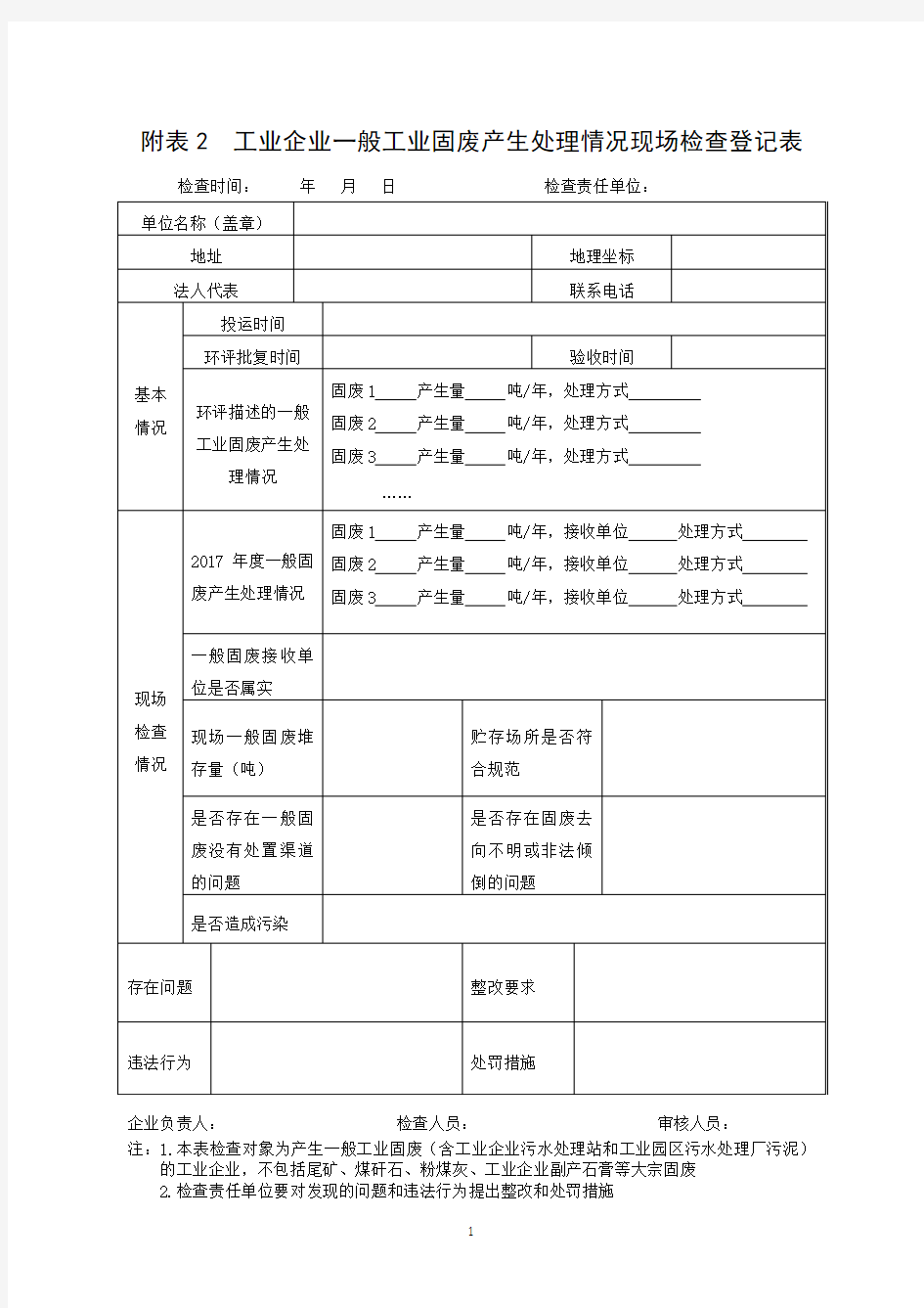 附表2 工业企业一般工业固废产生处理情况现场检查登记表