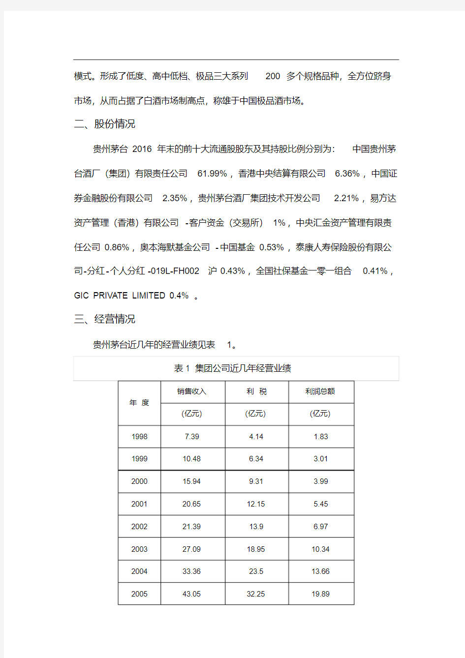 贵州茅台财务报表分析-新版.pdf