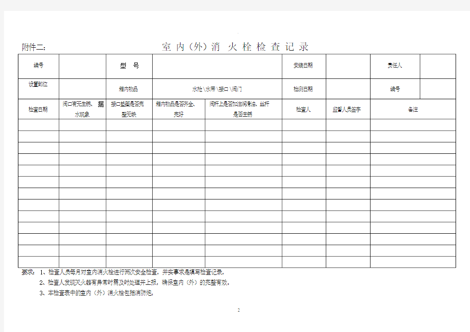 消防设施检查记录表