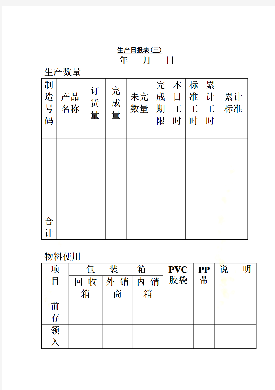 公司生产日统计报表(三)(doc 1页).doc