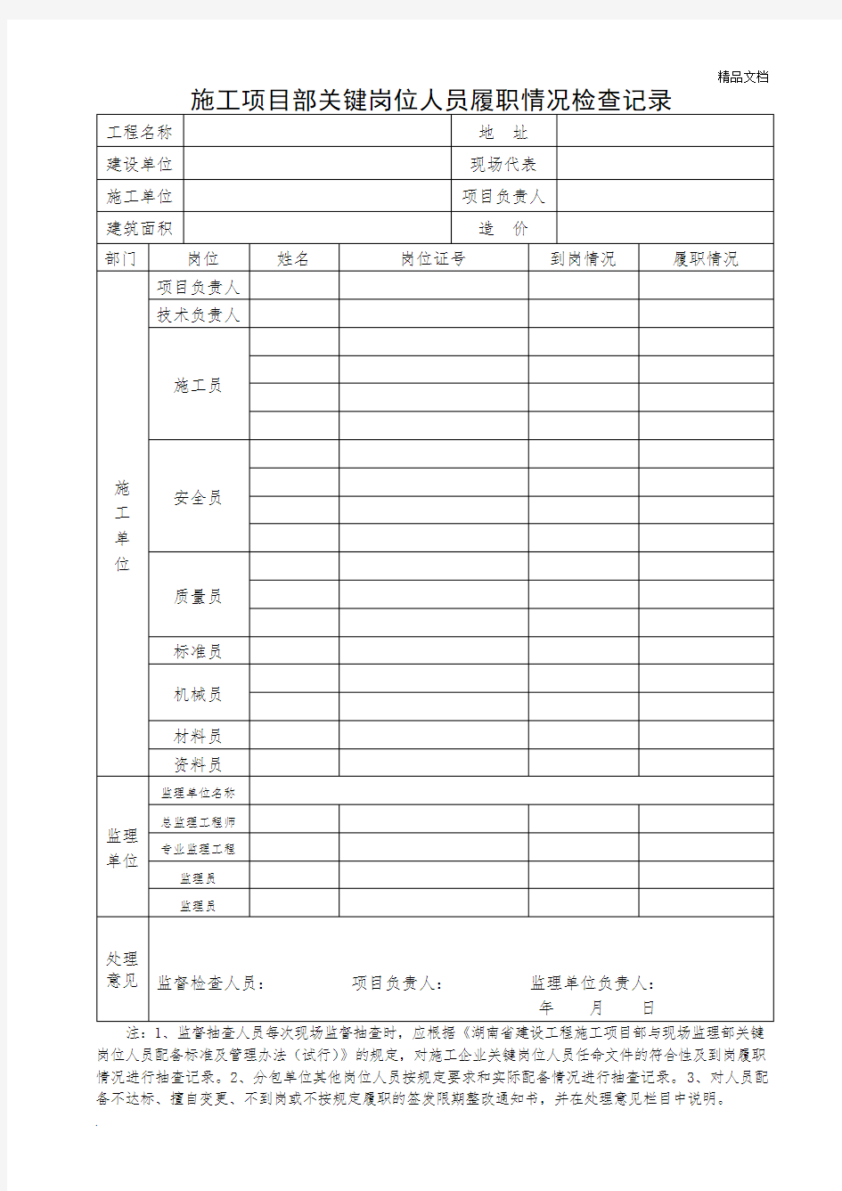 关键岗位人员履职检查记录表