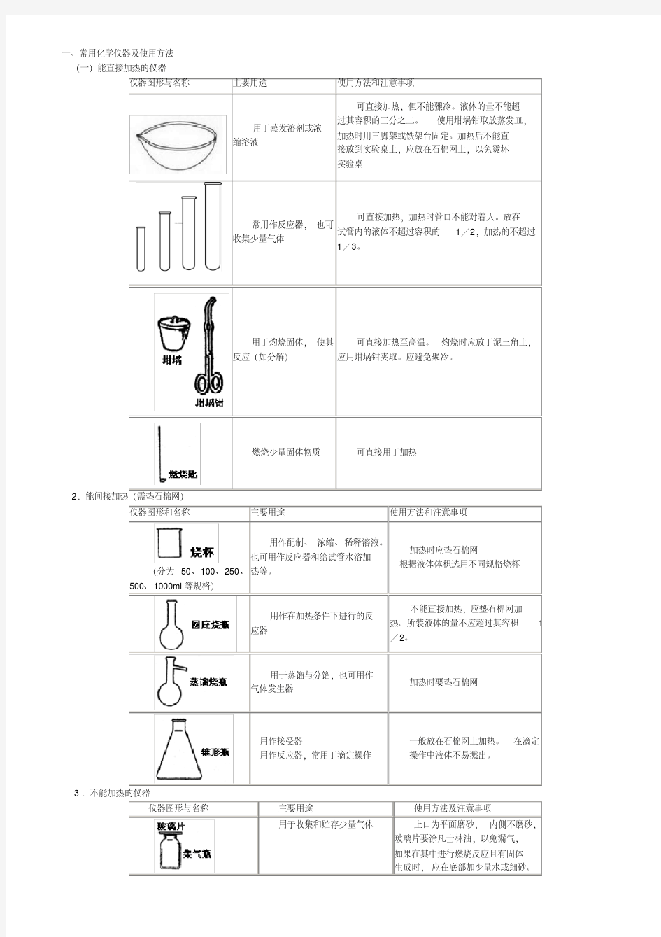 高中化学常用的仪器及使用方法、气体的干燥