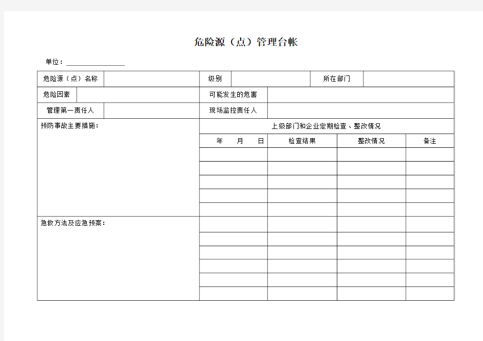 危险源管理台账