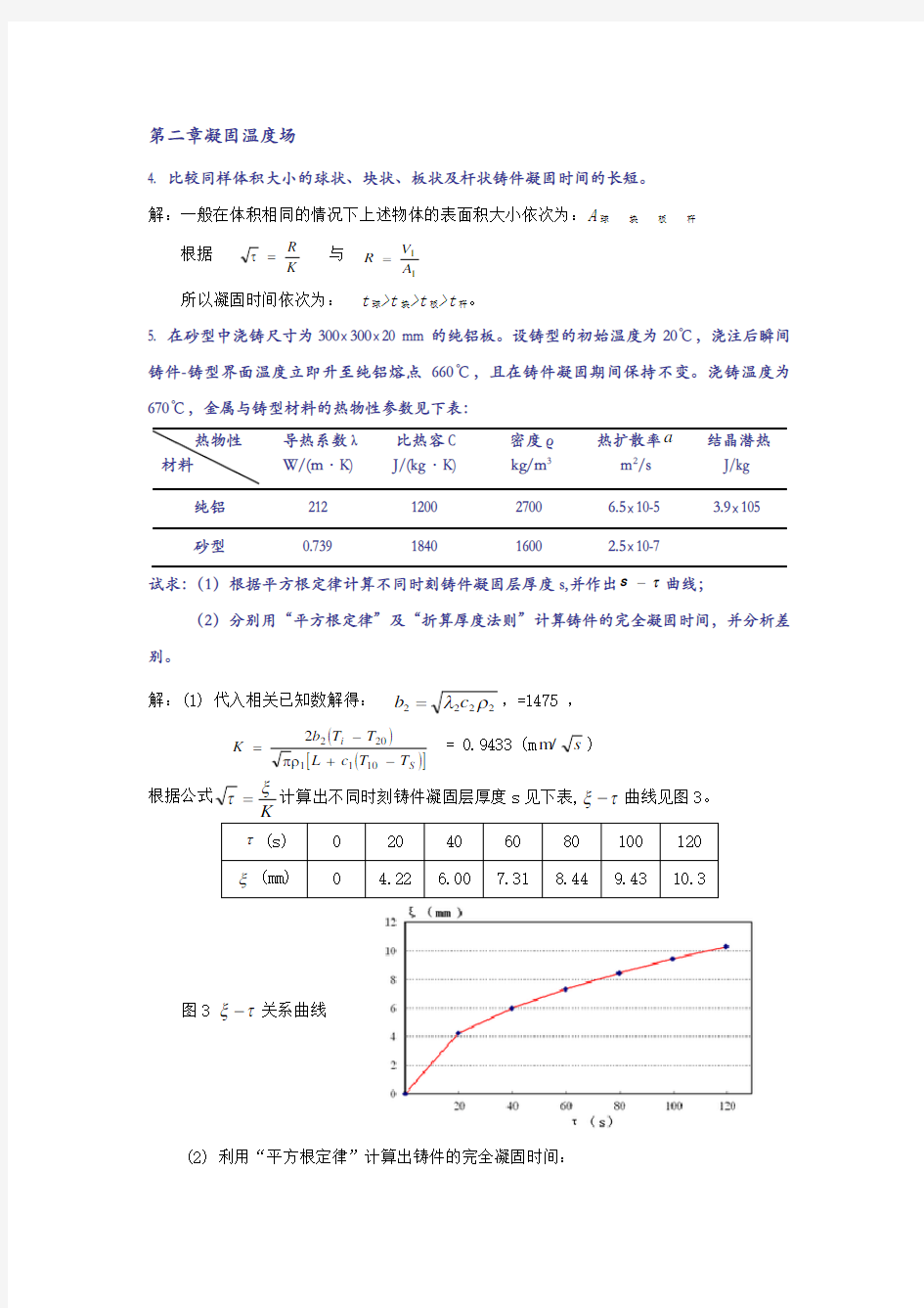 材料成型基本原理作业及答案要点