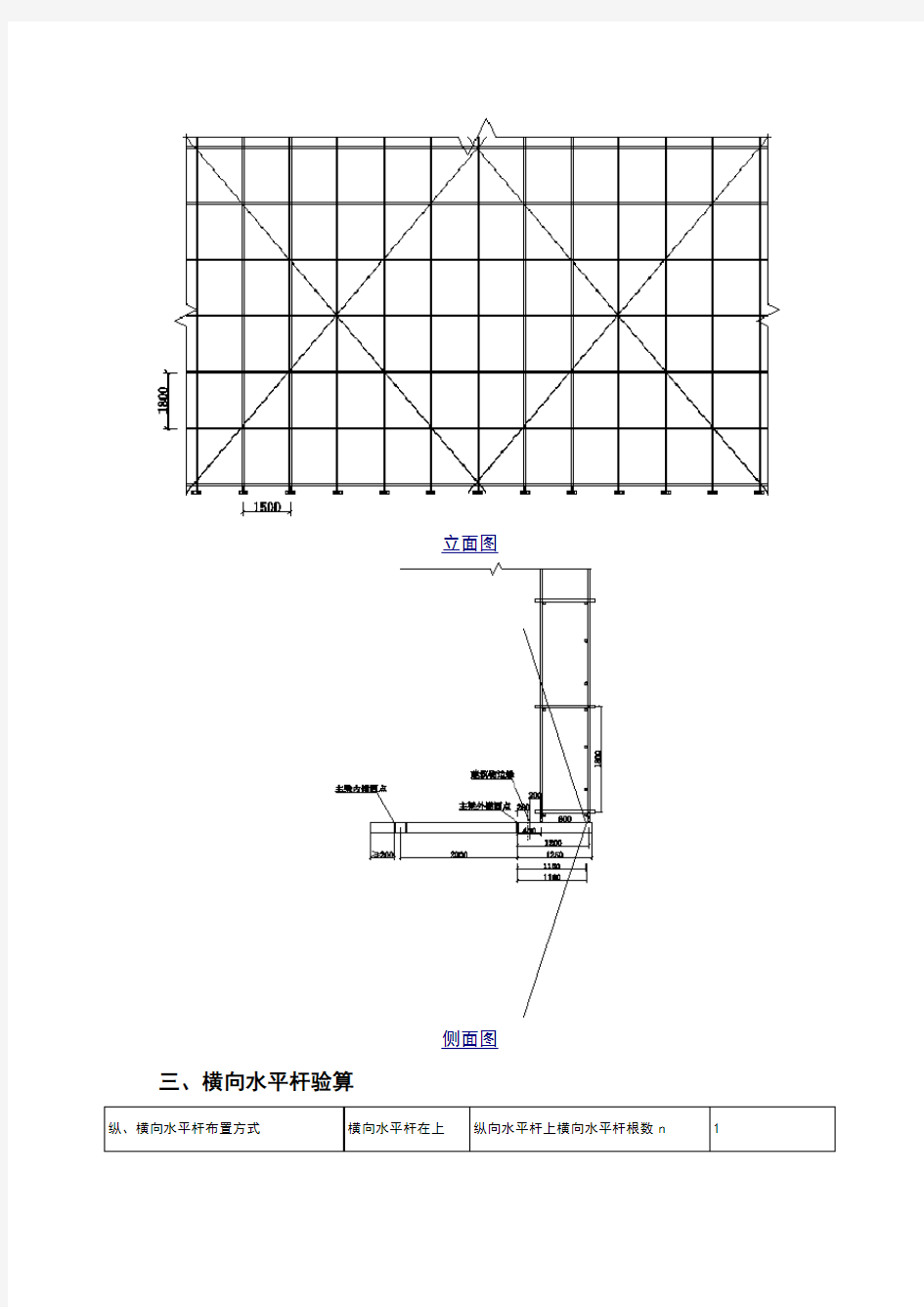 悬挑脚手架计算