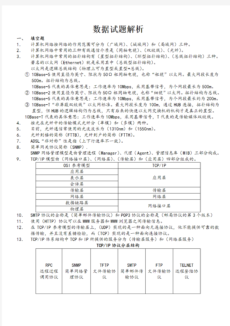 有线电视数据试题解析