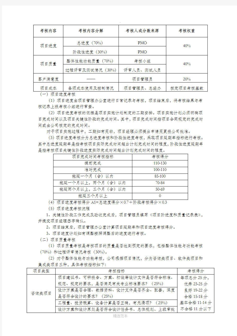 项目绩效考核办法