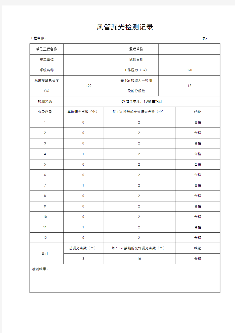 风管漏光试验记录