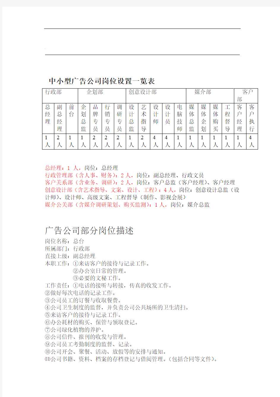 中小型广告公司岗位设置一览表