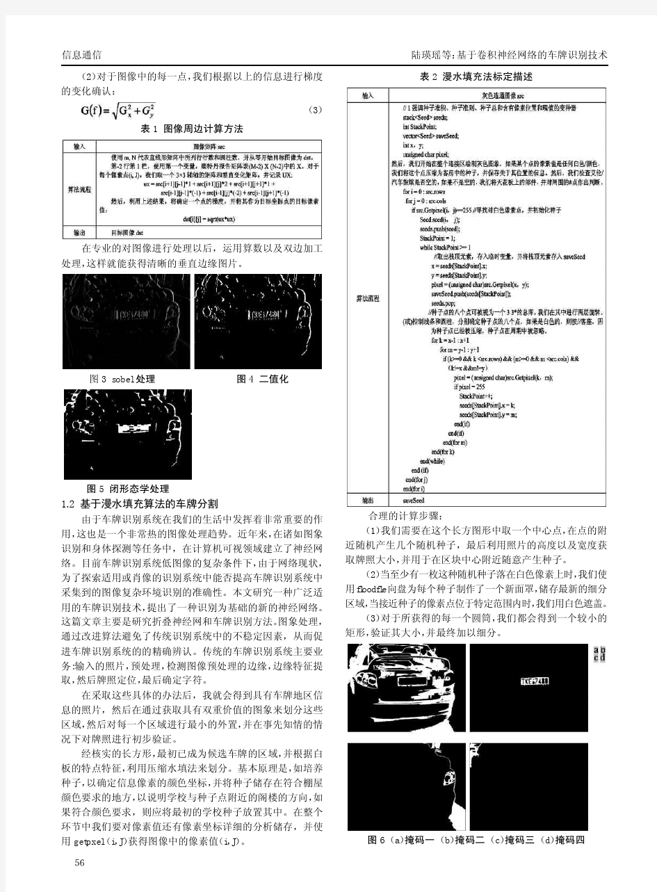 基于卷积神经网络的车牌识别技术