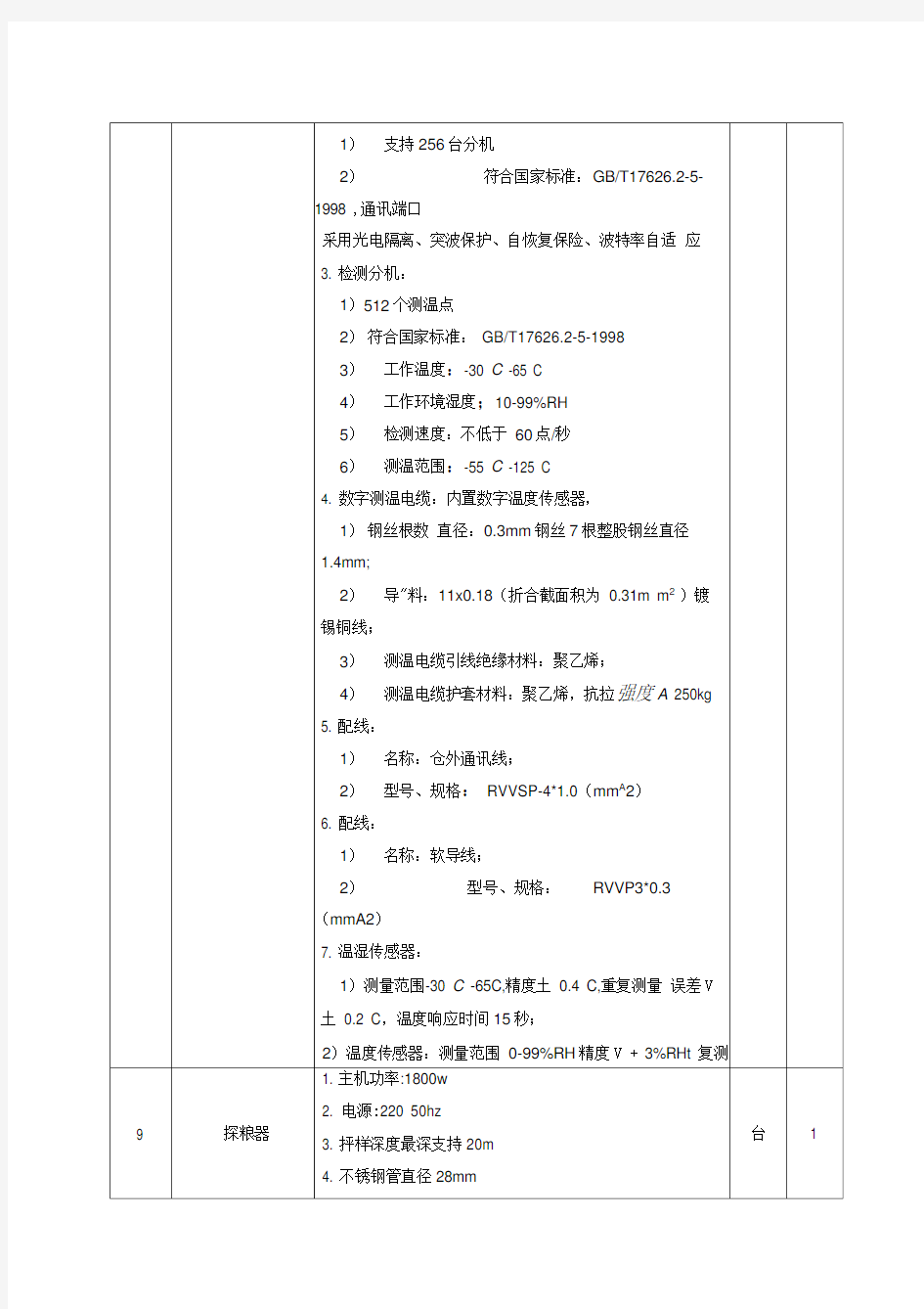 主要技术性能指标及参数