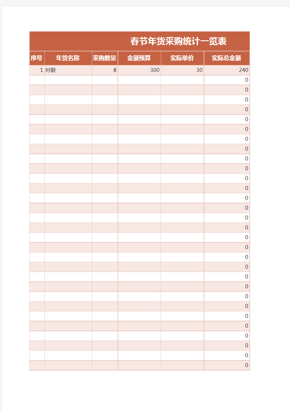 Excel表格通用模板：春节年货采购统计一览表