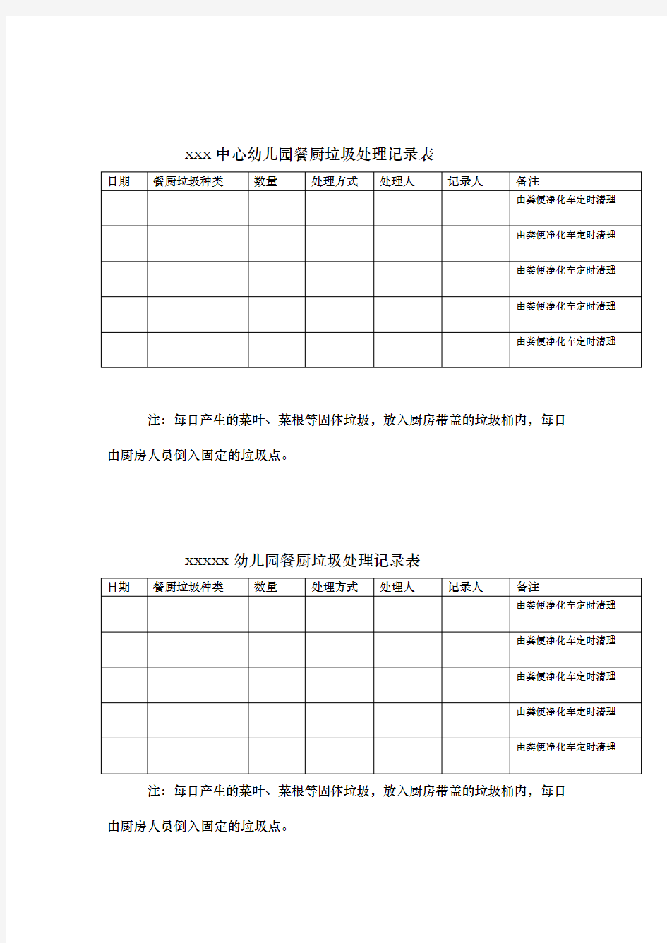 餐厨垃圾处理记录表