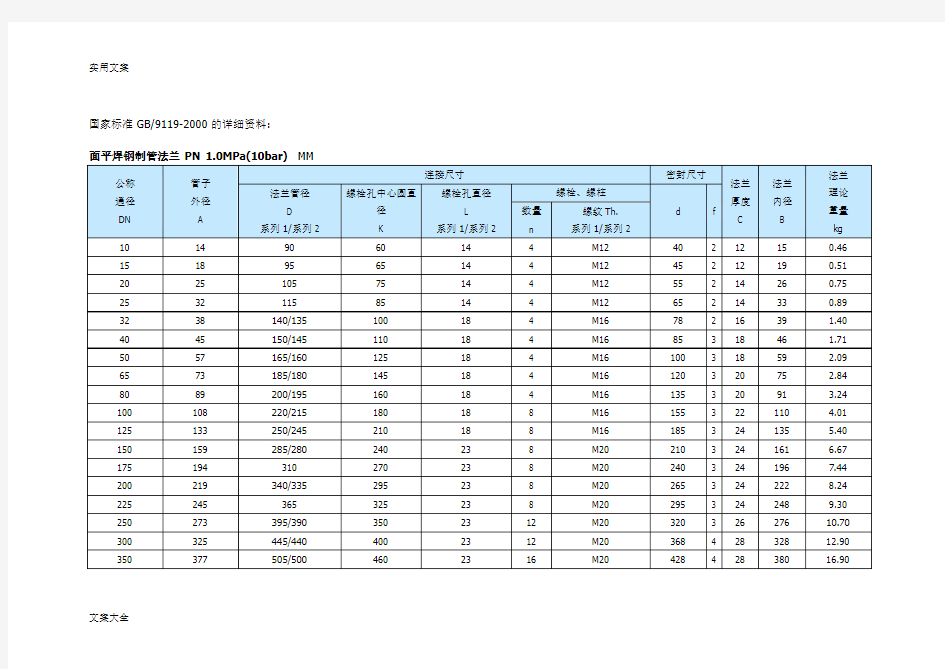 GB9119-2000国家法兰实用标准