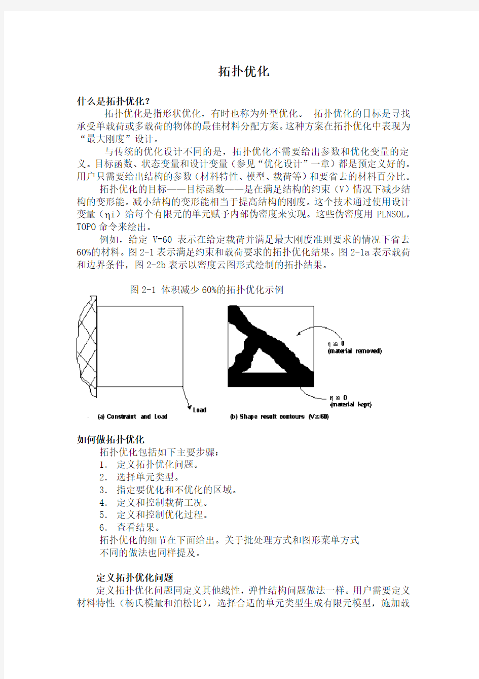 拓扑优化简介