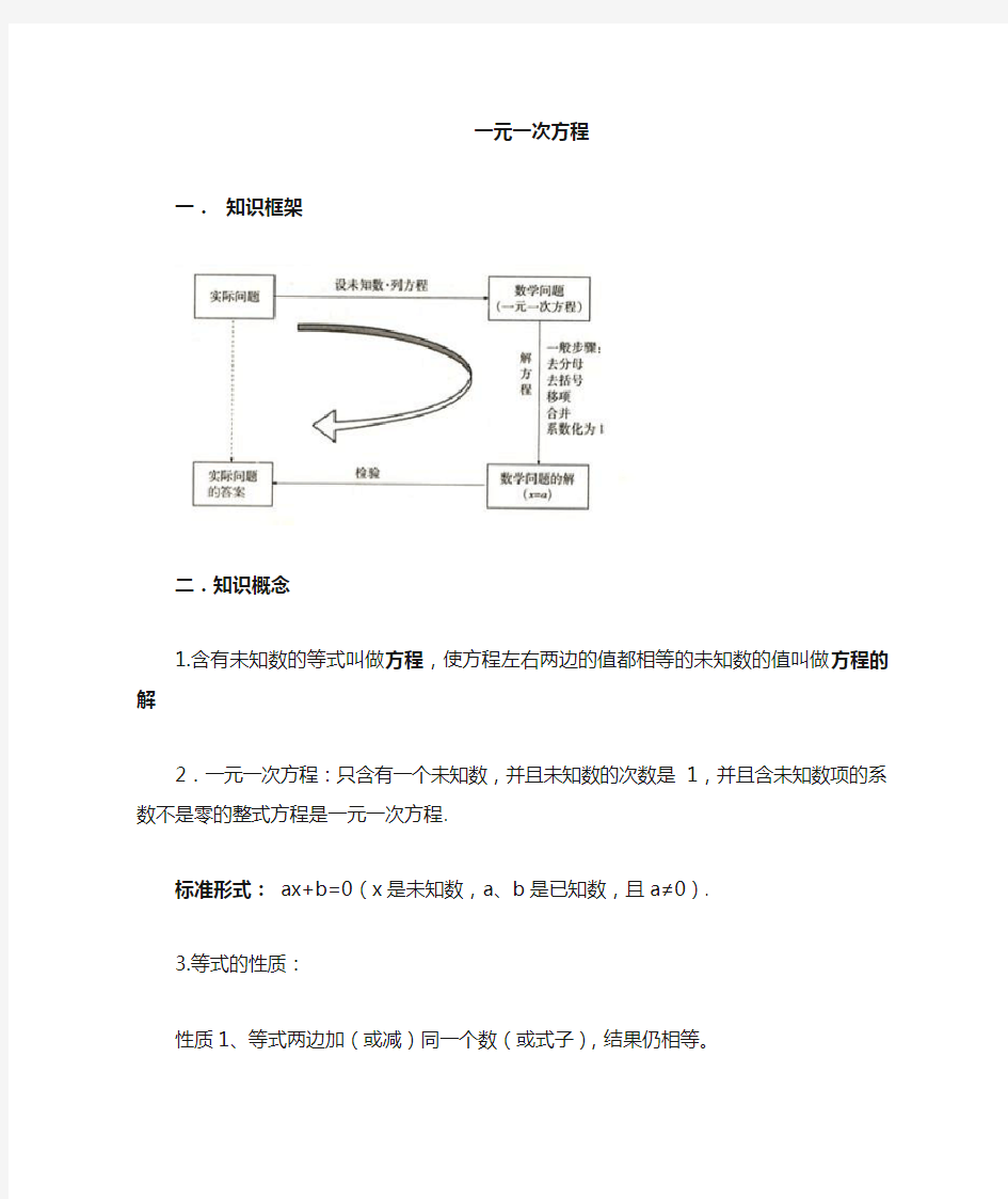 【全】初中数学 一元二次方程知识点总结