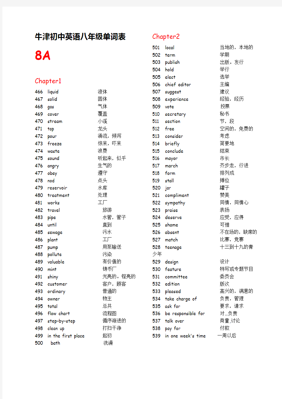 史上最全牛津深圳版初中英语八年级单词表(中英文对照)