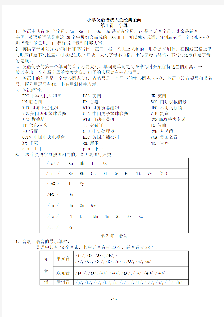 小学1-6年级英语语法大全