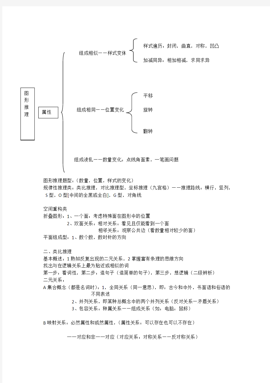 (完整版)判断推理(总结归纳版)