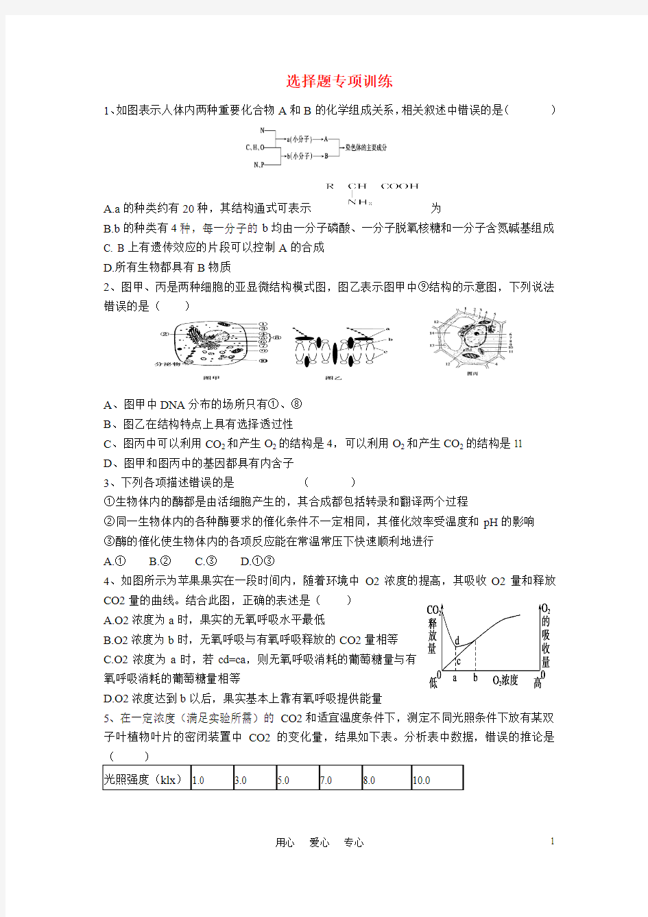 高考生物 选择题专项训练