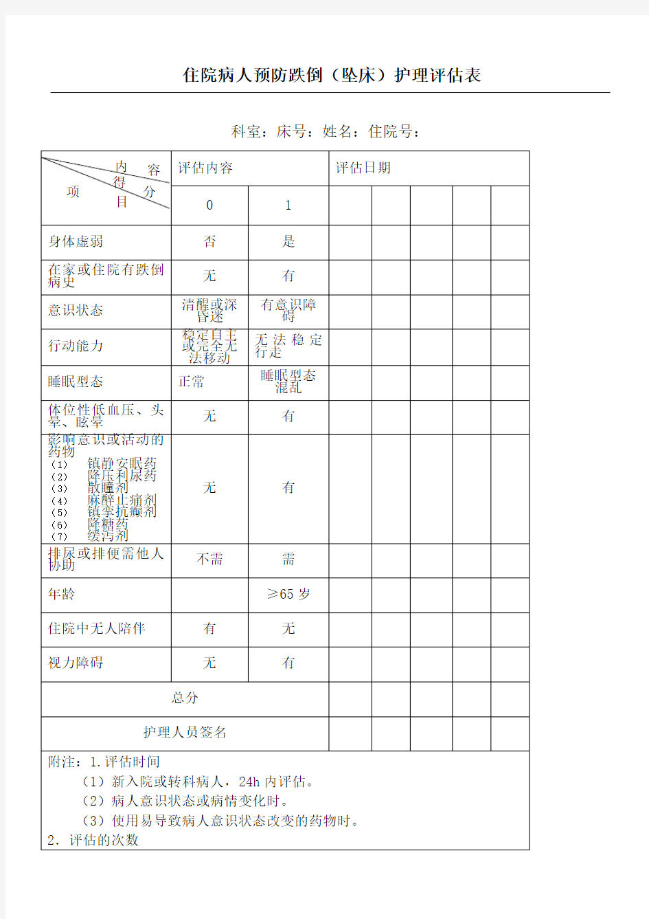 住院病人预防跌倒坠床护理评估表