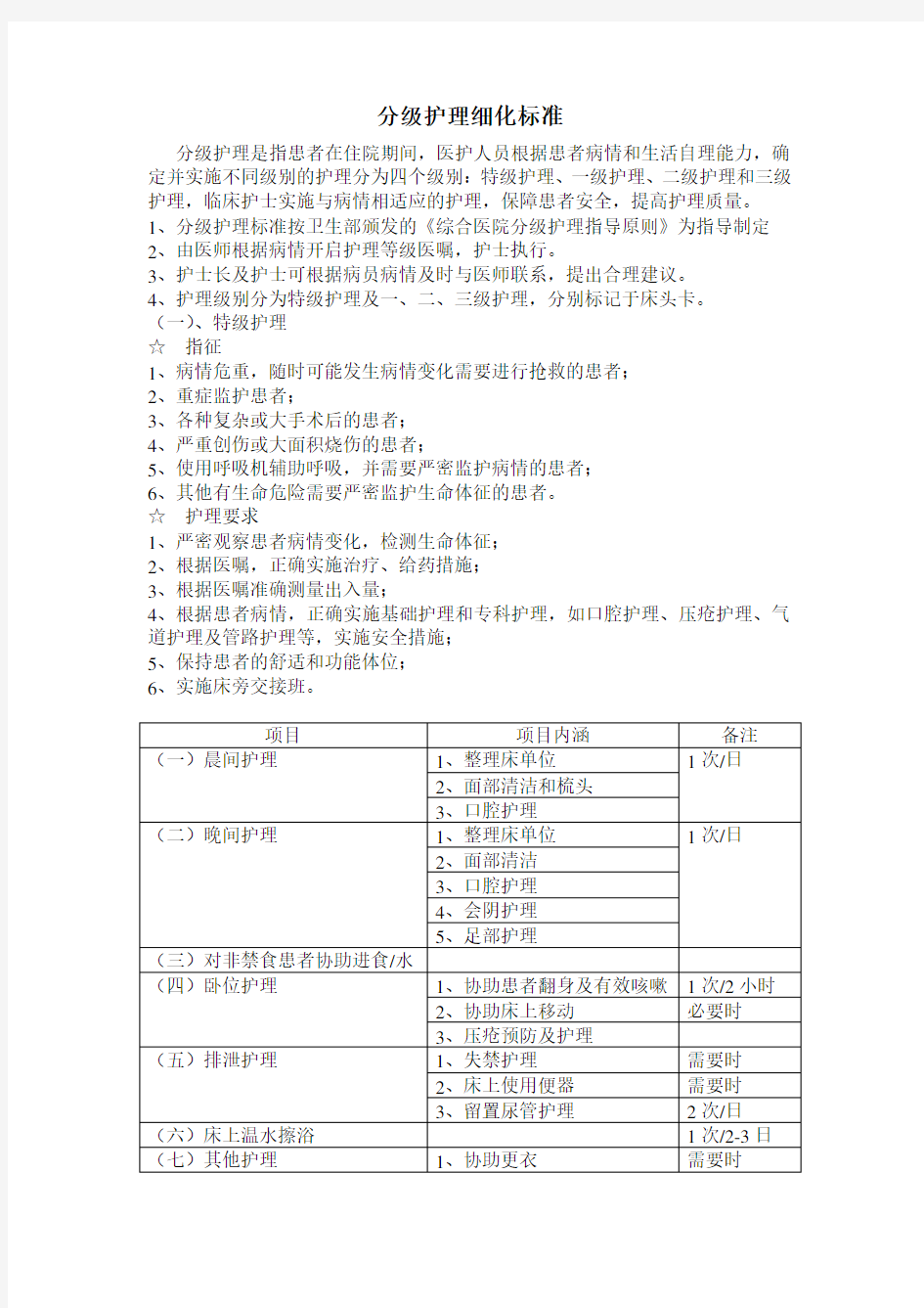 (完整版)分级护理细化标准