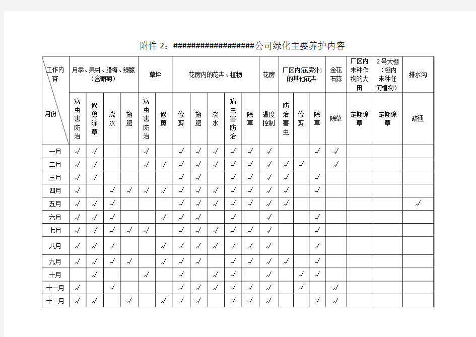 绿化养护内容(表格)