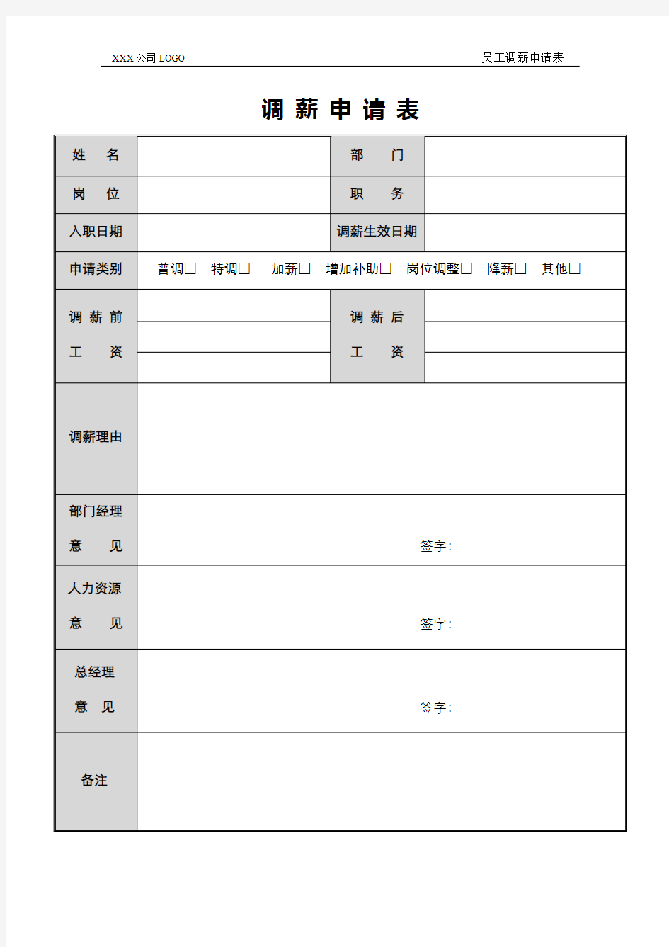 调薪表模板