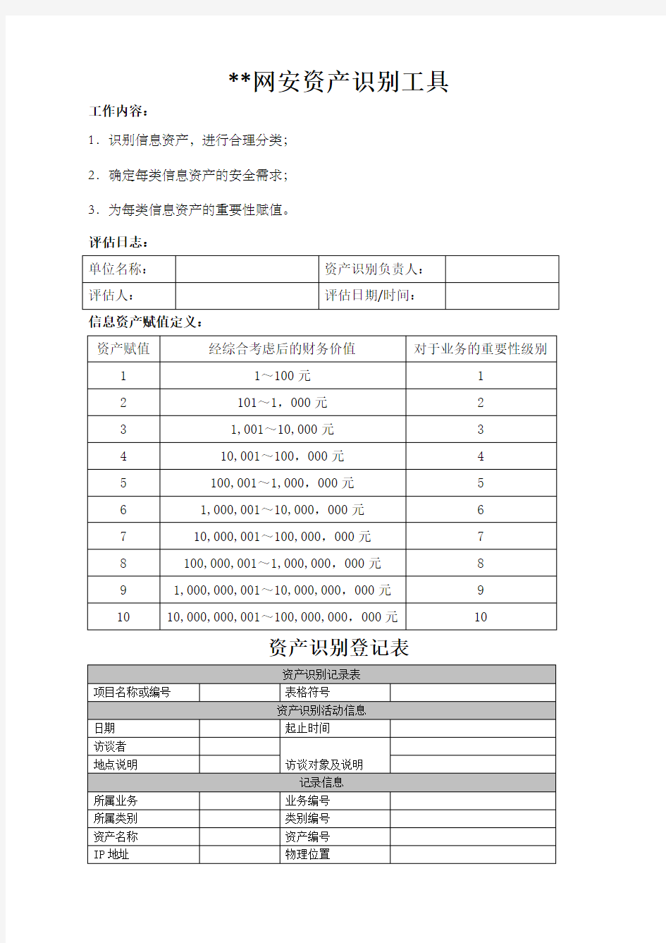 风险评估工具