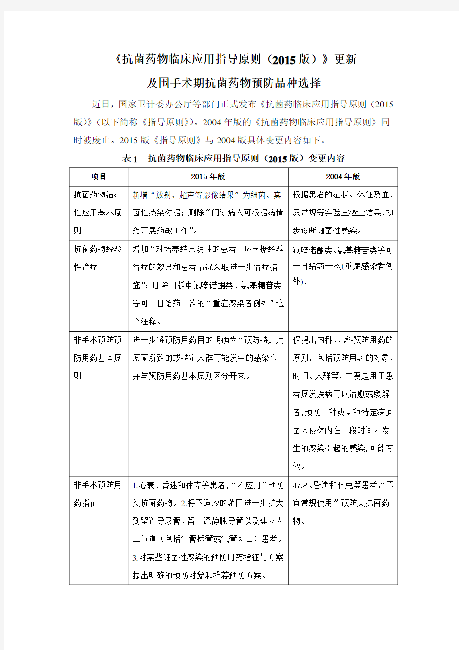 抗菌药物临床应用指导原则(2015版)》更新及围手术期抗菌药物选择