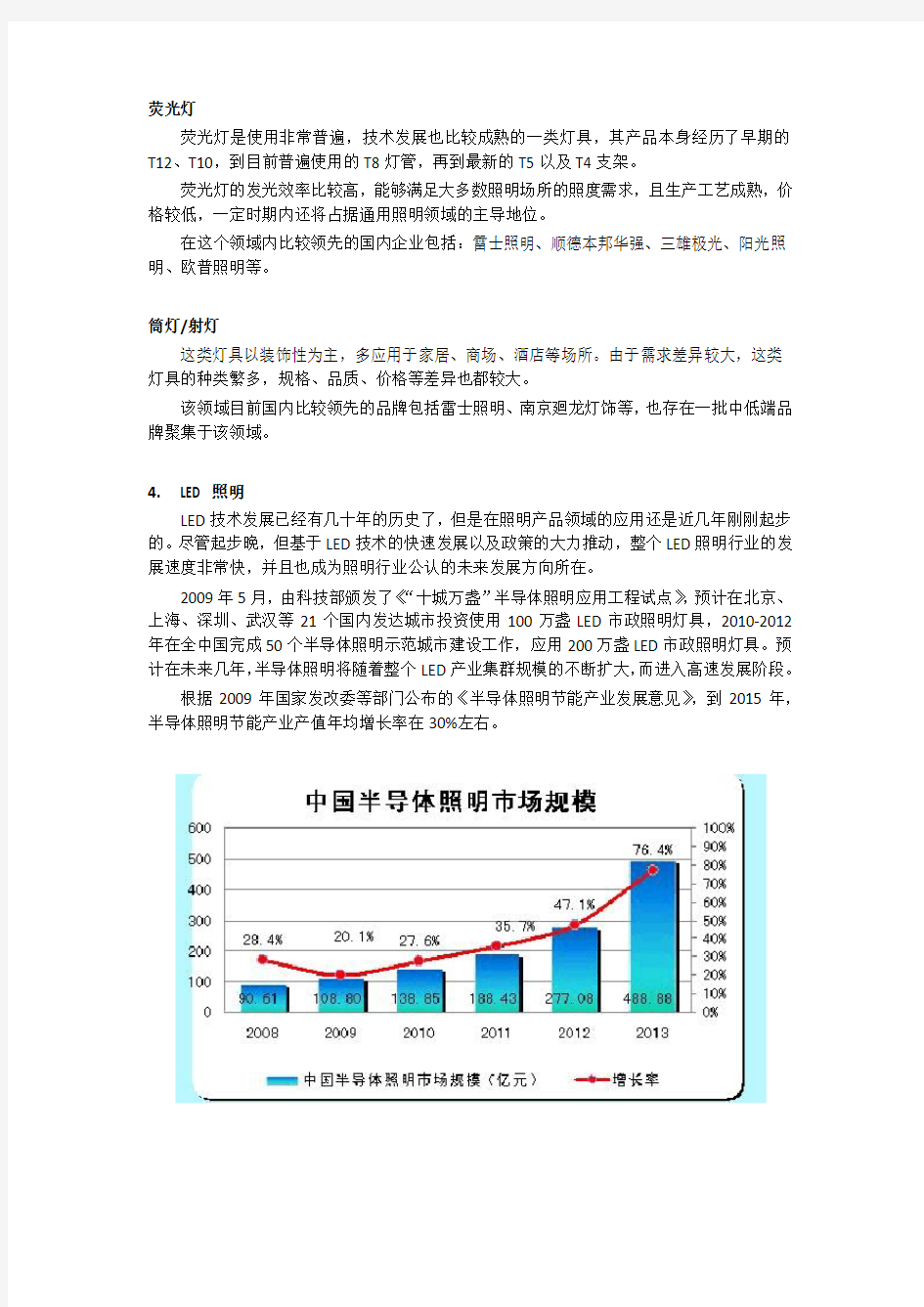 中国照明行业现状简介