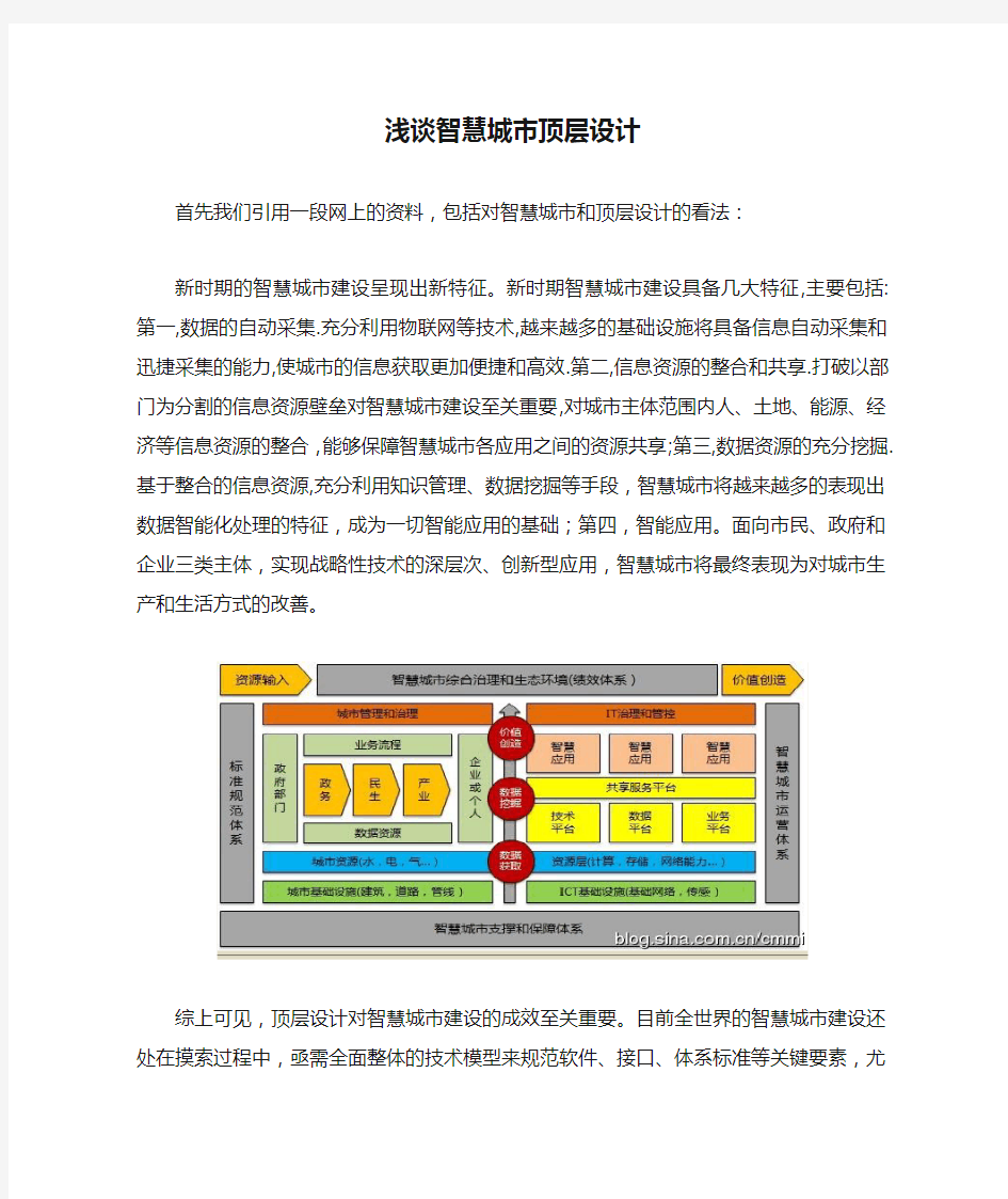 浅谈智慧城市顶层设计