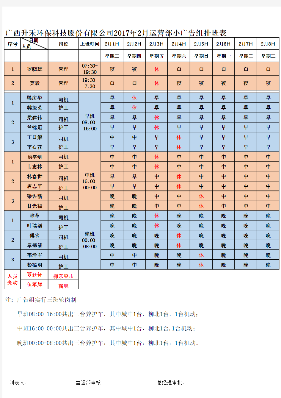 广告组2017年2月排班表 (自动保存的)