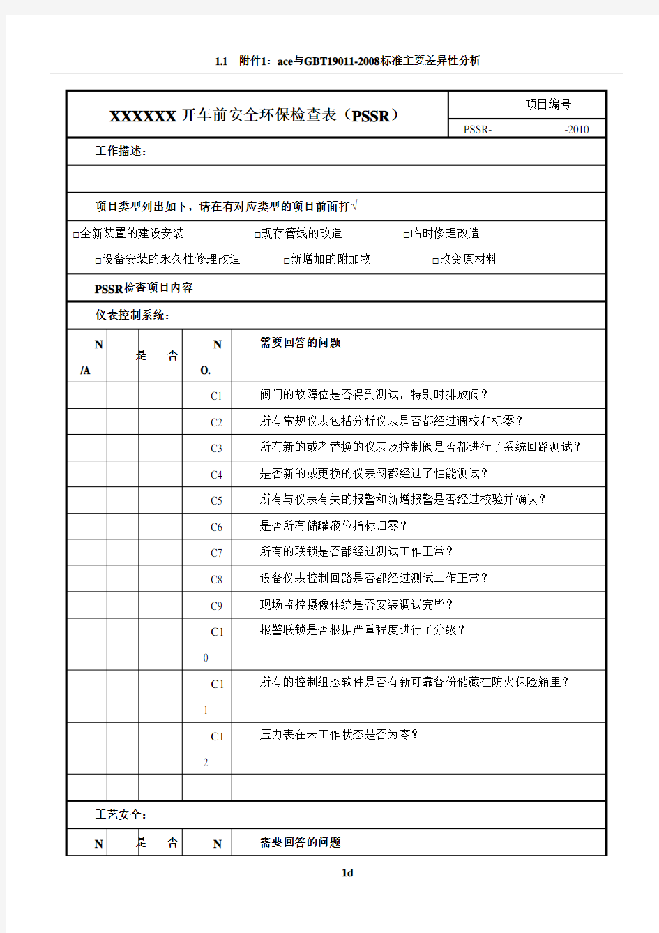 XX开车前总的安全检查表(PSSR)