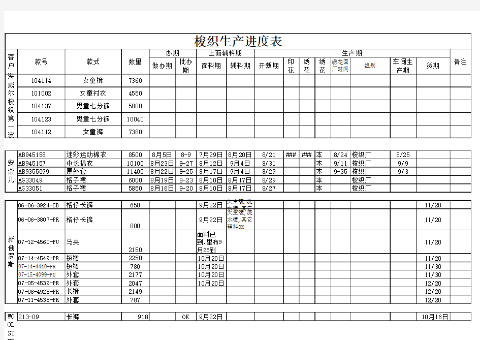 服装厂生产进度表