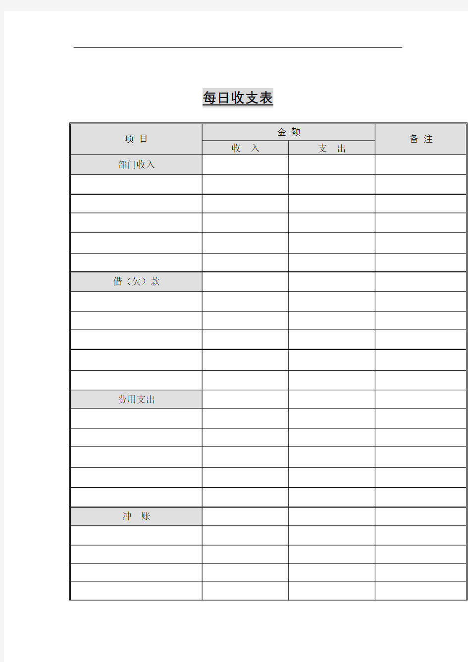 物流 公司财务部报表管理系统——每天收支表