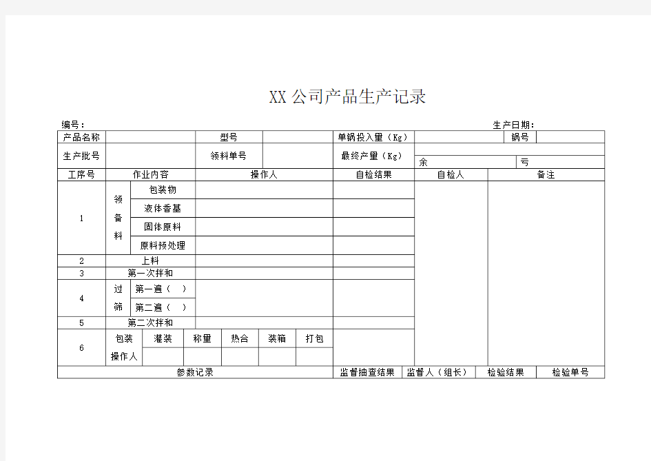 公司产品生产记录