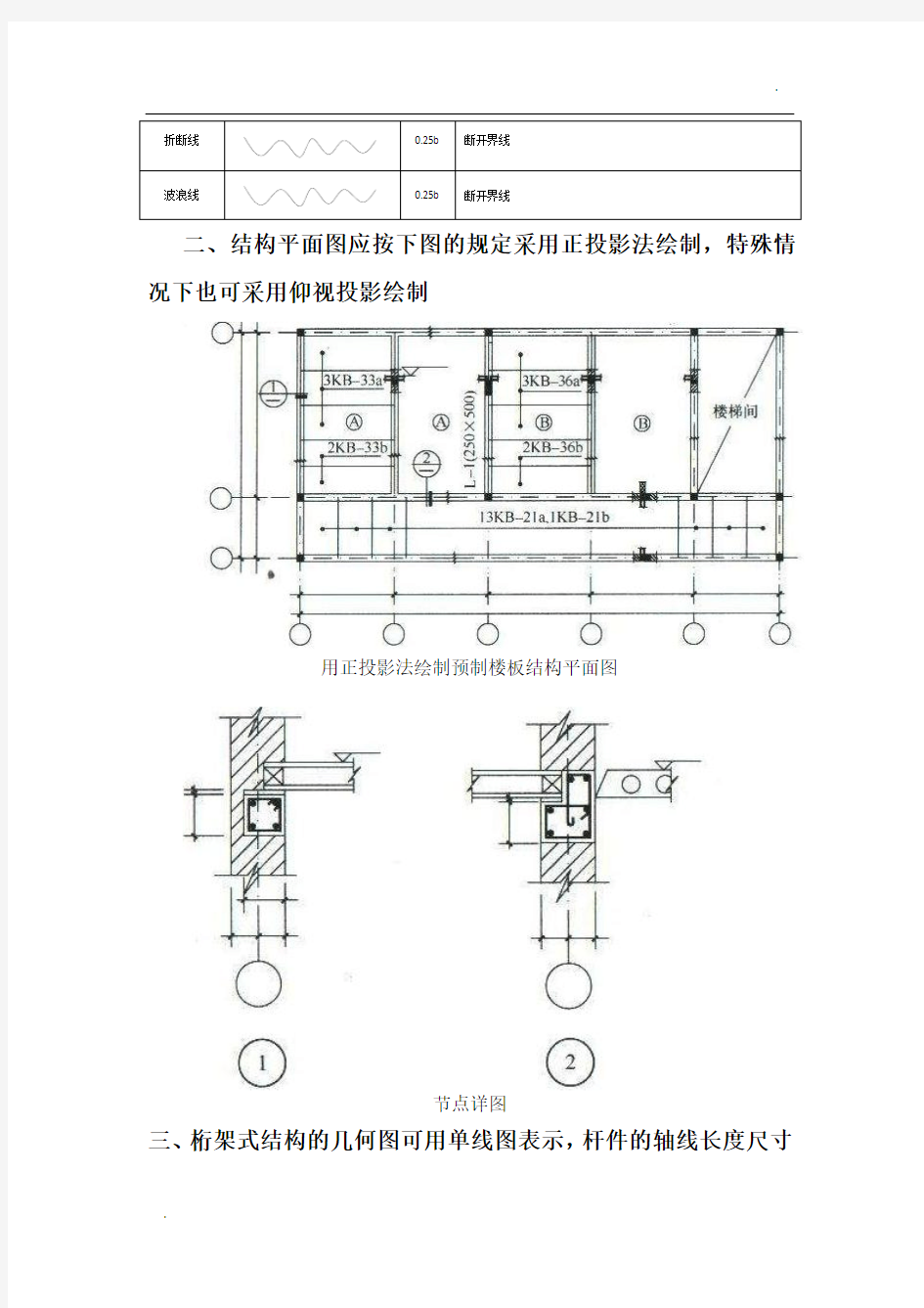 建筑结构图例与符号