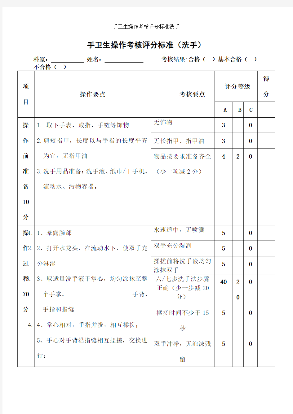 手卫生操作考核评分标准洗手