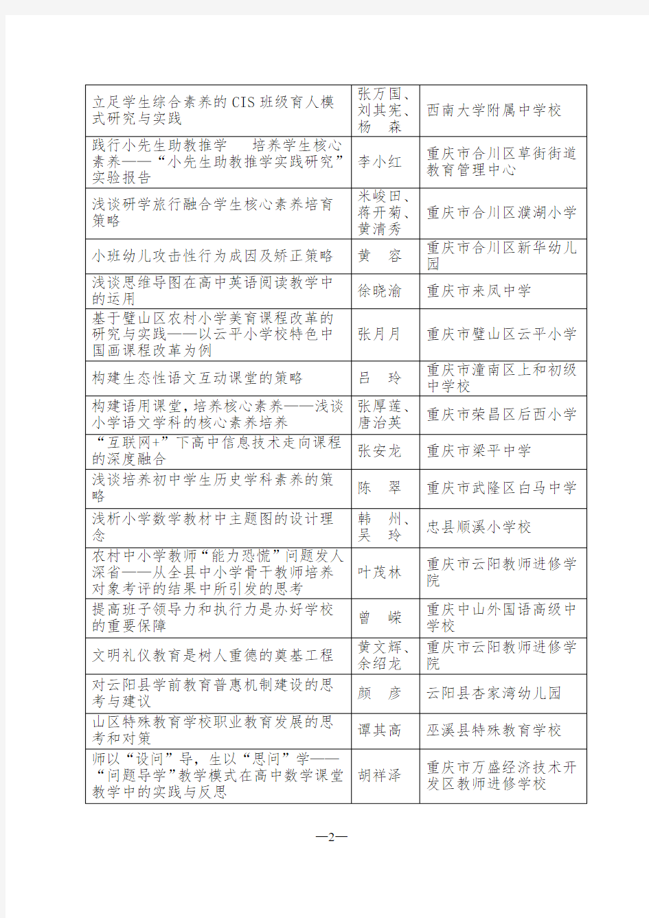 重庆中小学教师优秀教育教学论文评选获奖-重庆教育学会