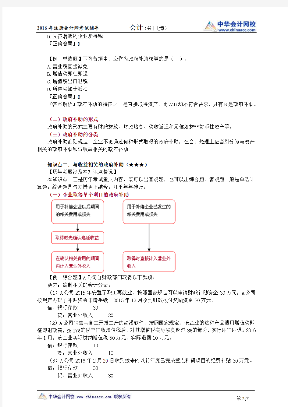 政府补助会计处理