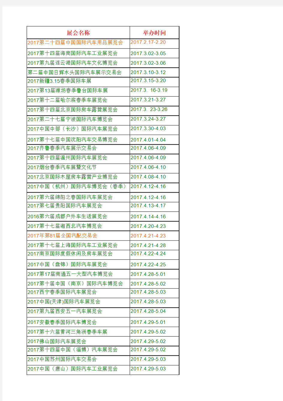2017年全国车展时间