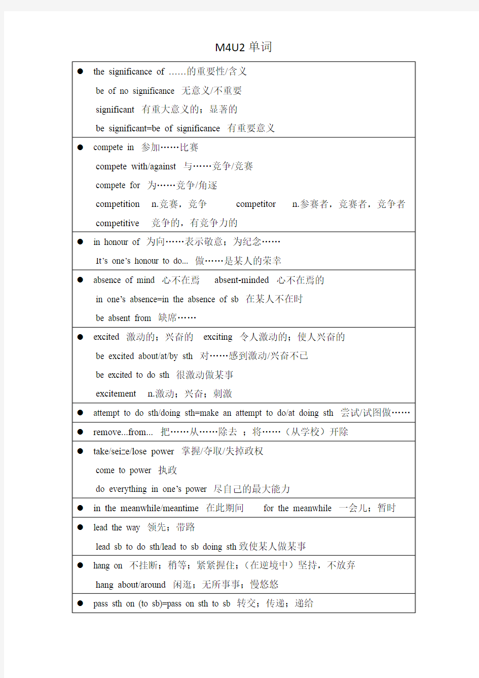 牛津高中英语M4U2重点单词、词组整理